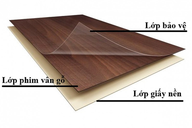 TÌM HIỂU VỀ LAMINATE VÀ ỨNG DỤNG TRONG THIẾT KẾ NỘI THẤT 10 Laminate