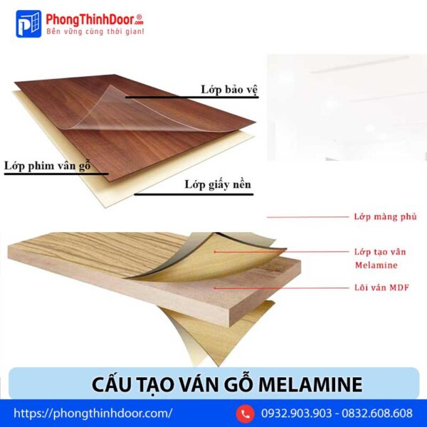 LAMINATE LÀ GÌ? TOP MÀU LAMINATE VÂN GỖ, VÂN ĐÁ NỔI BẬT 12 phan biet laminate va melamine