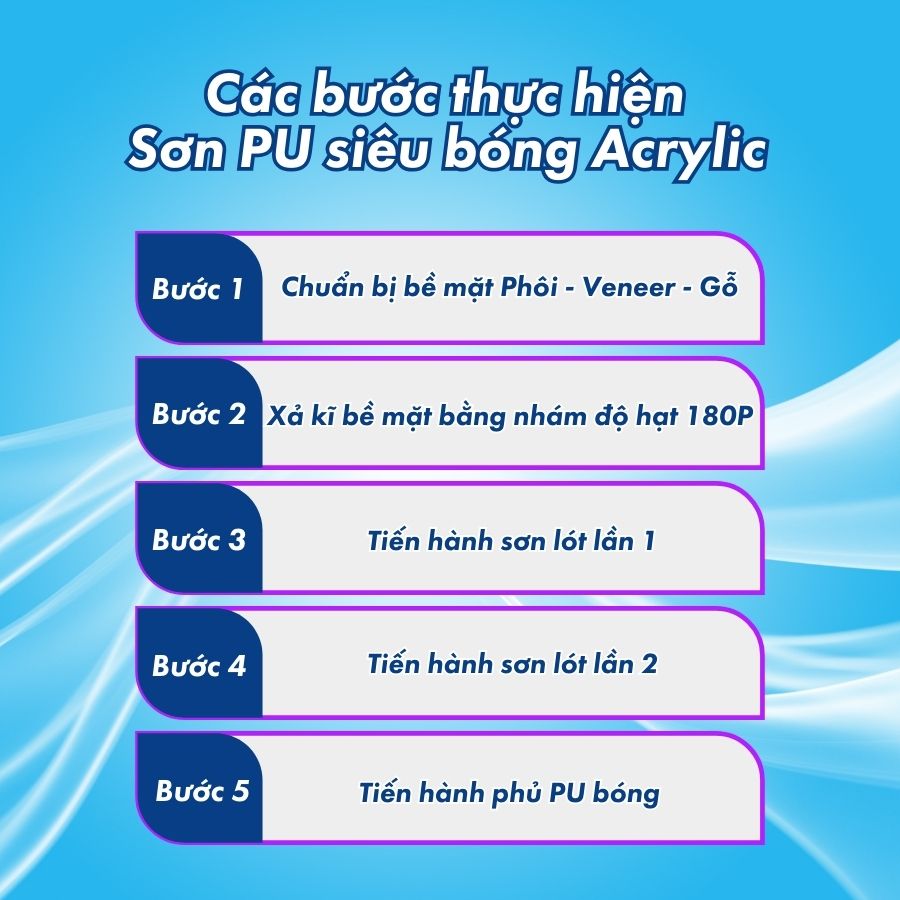 SƠN PU SIÊU BÓNG ACRYLIC ASIA 2K - GIẢI PHÁP HOÀN HẢO CHO NỘI THẤT SANG TRỌNG 11 ASIA 1