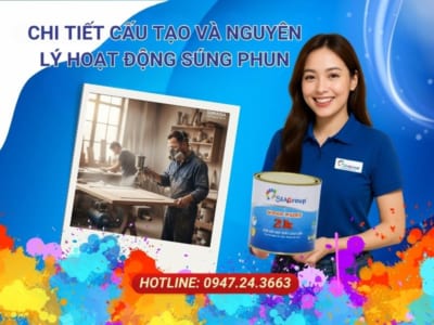 Chi Tiết Cấu Tạo Súng Phun Sơn và Nguyên Lý Hoạt Động 6 cấu tạo súng phun sơn, nguyên lý hoạt động súng phun sơn