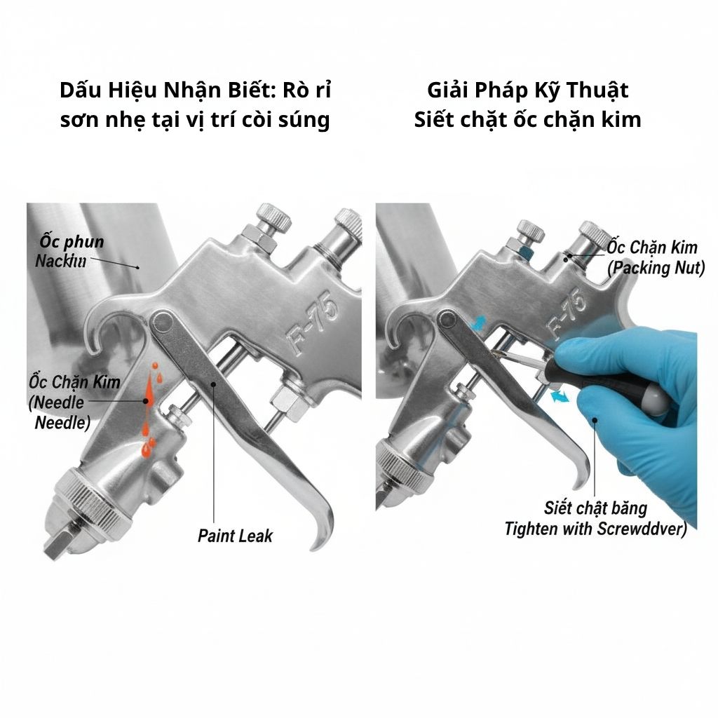 súng phun sơn bị giật, sửa súng phun sơn, súng bị tắc