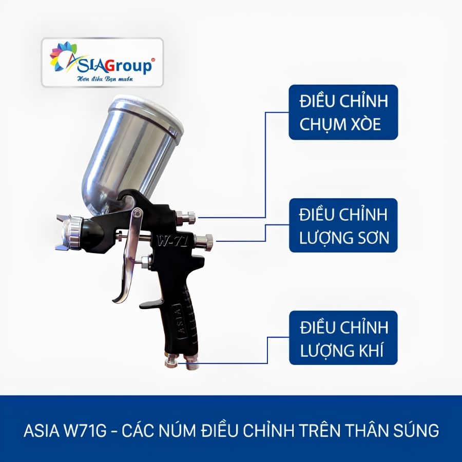 Các nút chỉnh trên súng W71G dành cho sơn gỗ 2k