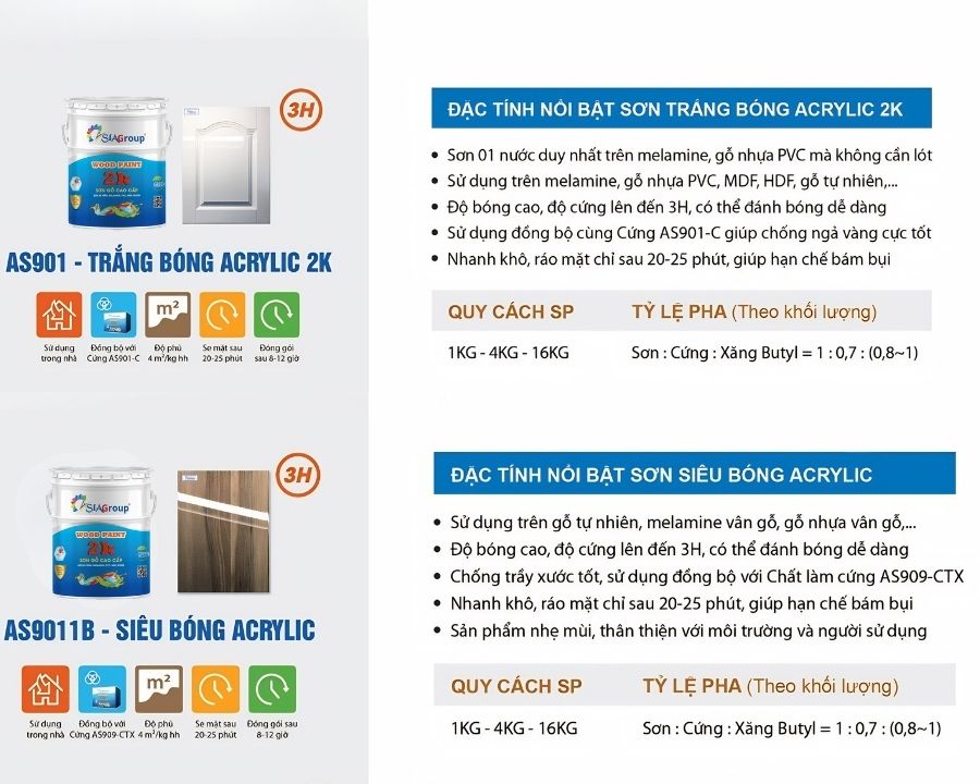 Tỷ lệ pha cho hệ sơn gỗ 2k bóng 2K (Bóng Acrylic, Phủ PU siêu bóng)hi công Sơn Gỗ 2K Asia cao cấp - Quy trình chuẩn cho xưởng mộc