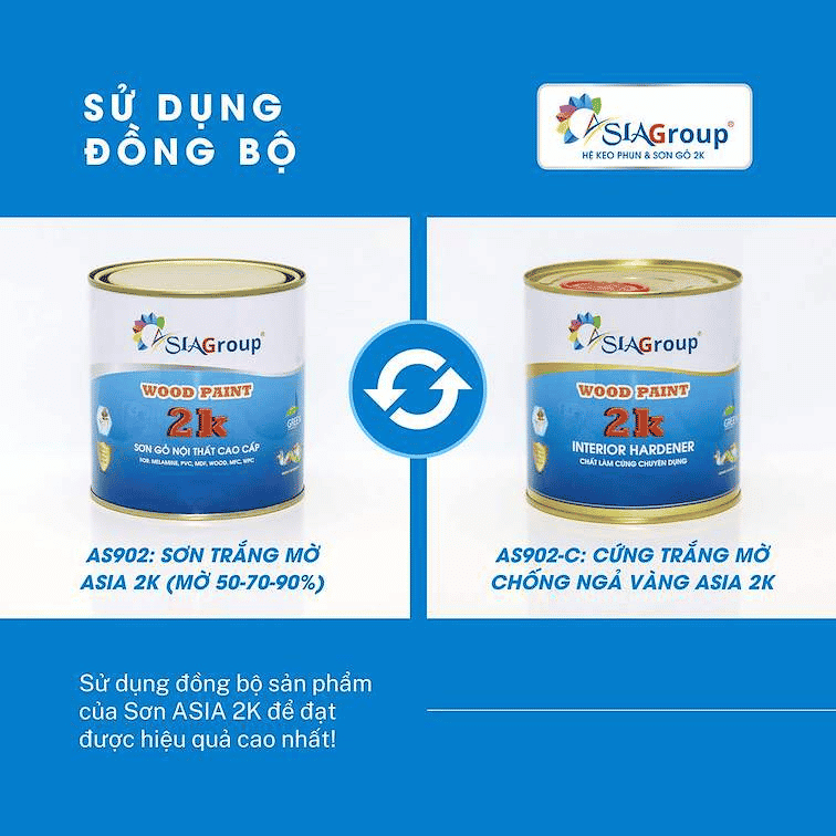 Sơn Trắng Bị Ngả Vàng Khi Khô Cách Xử Lý Lỗi Trên Tủ Bếp MDF 6 Sử dụng đồng bộ sản phẩm sơn trắng mờ để đạt hiệu quả cao nhất